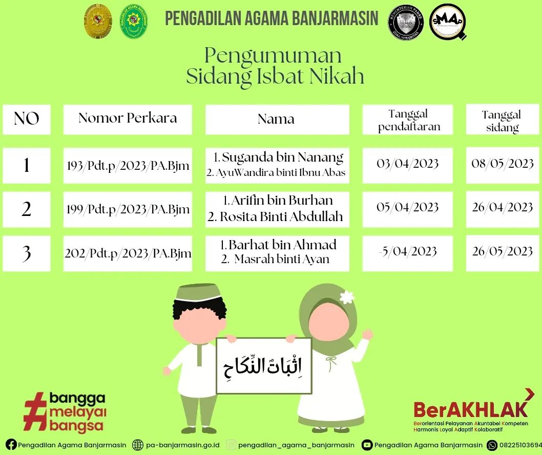 Pengumuman Itsbat Nikah Bulan April 2023